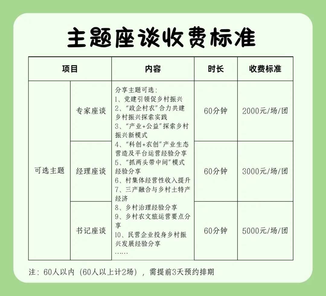 谢径安·传化农创村 第15张