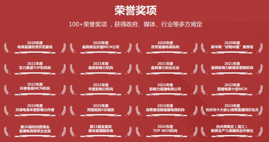 交个朋友 第4张