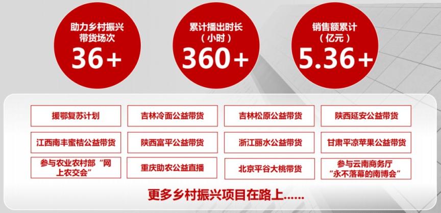 交个朋友 第9张