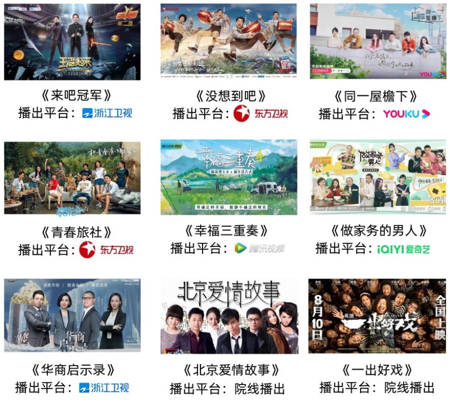 蓝天下传媒集团 第4张