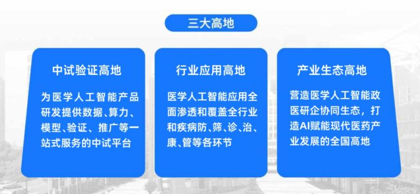 国家人工智能应用中试基地 第4张