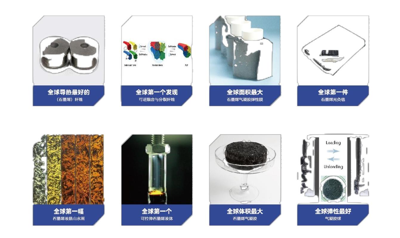 杭州国际石墨烯博览馆 第8张