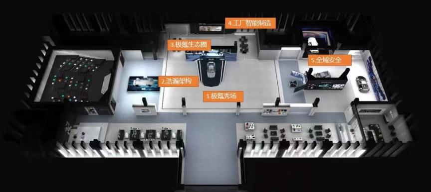 超级汽车殿堂·极氪智慧工厂 第2张