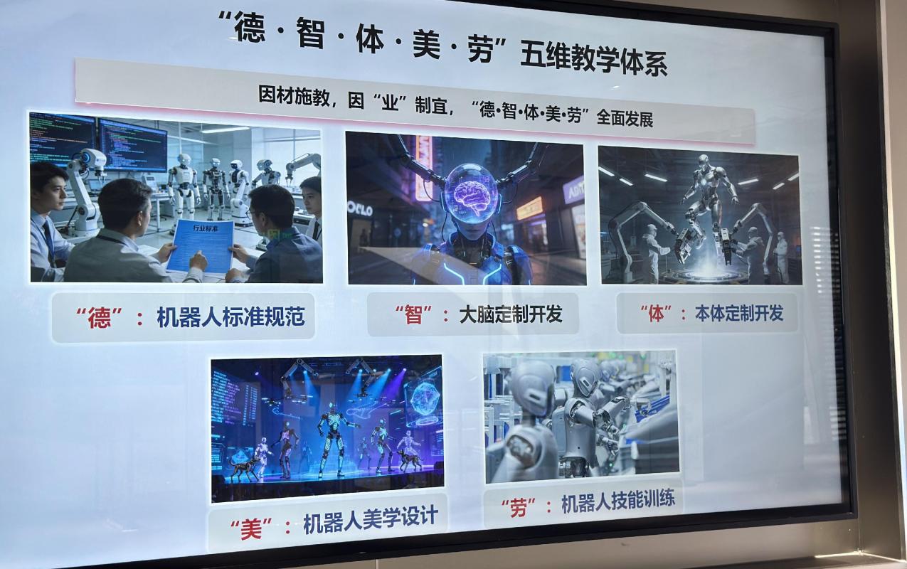 西引力·具身智能未来岛 第3张